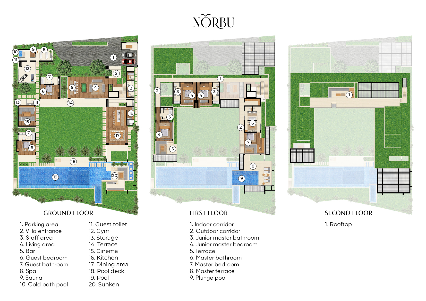 Villa Norbu